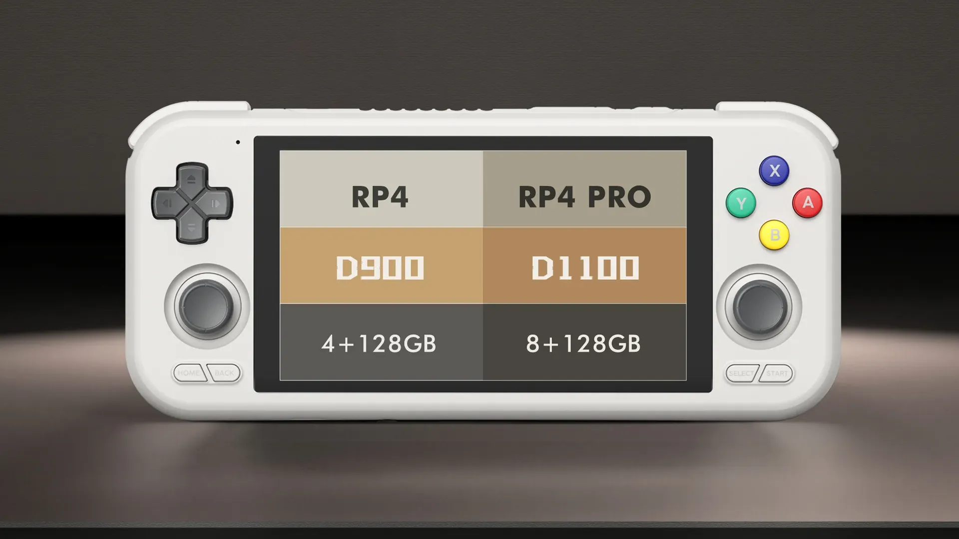 retroid-pocket-4-pro