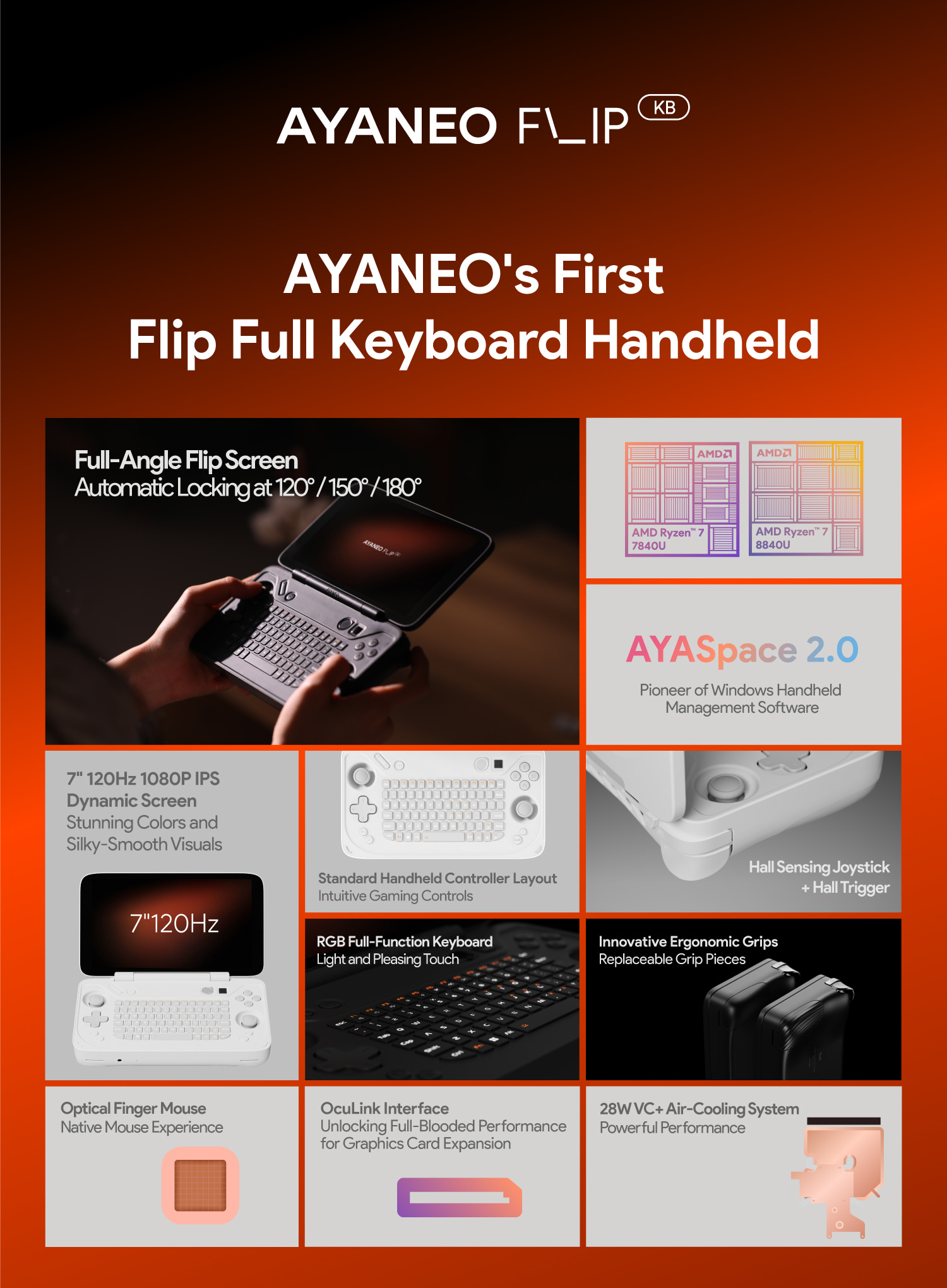 AYANEO Flip KB 5