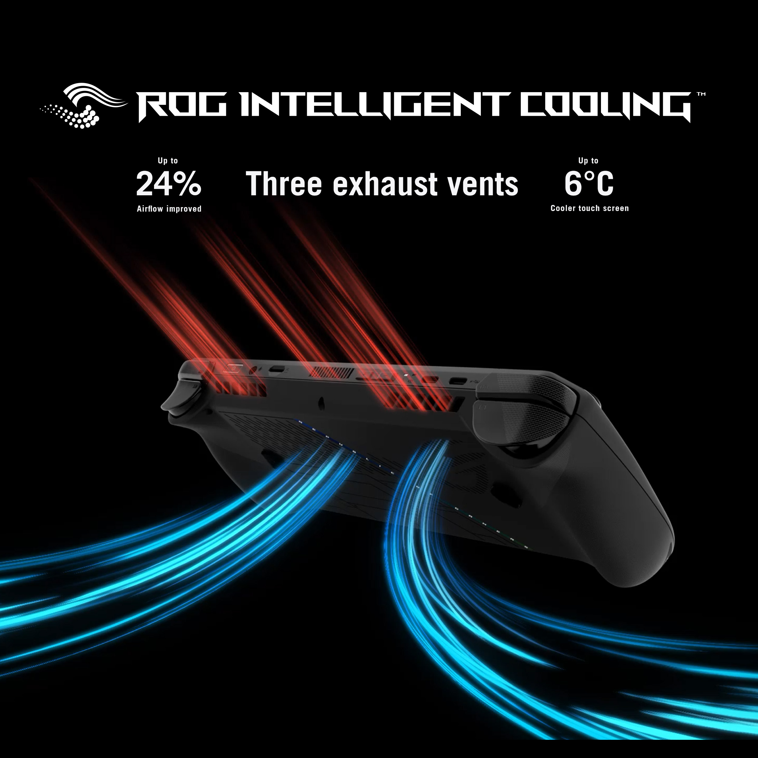 ASUS ROG Ally X 3